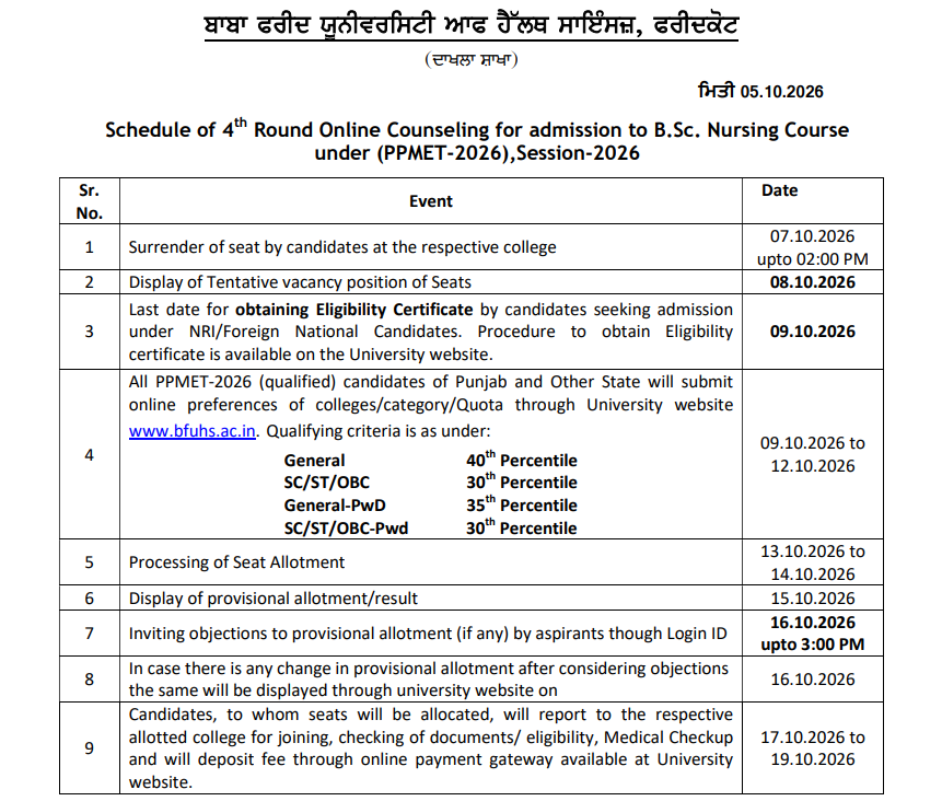 BFUHS B.Sc Nursing Round 4 Counselling 2026