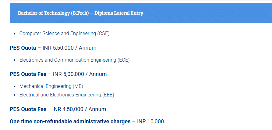 Fee Structure 2025 (As per website)-