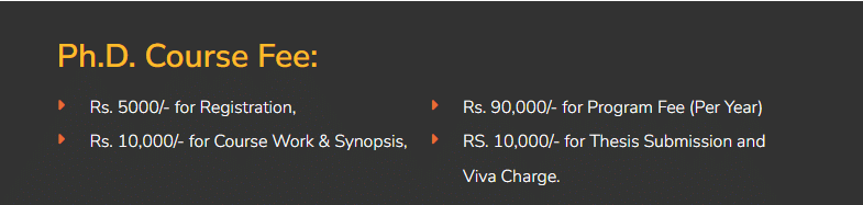 Fees as per Official Website