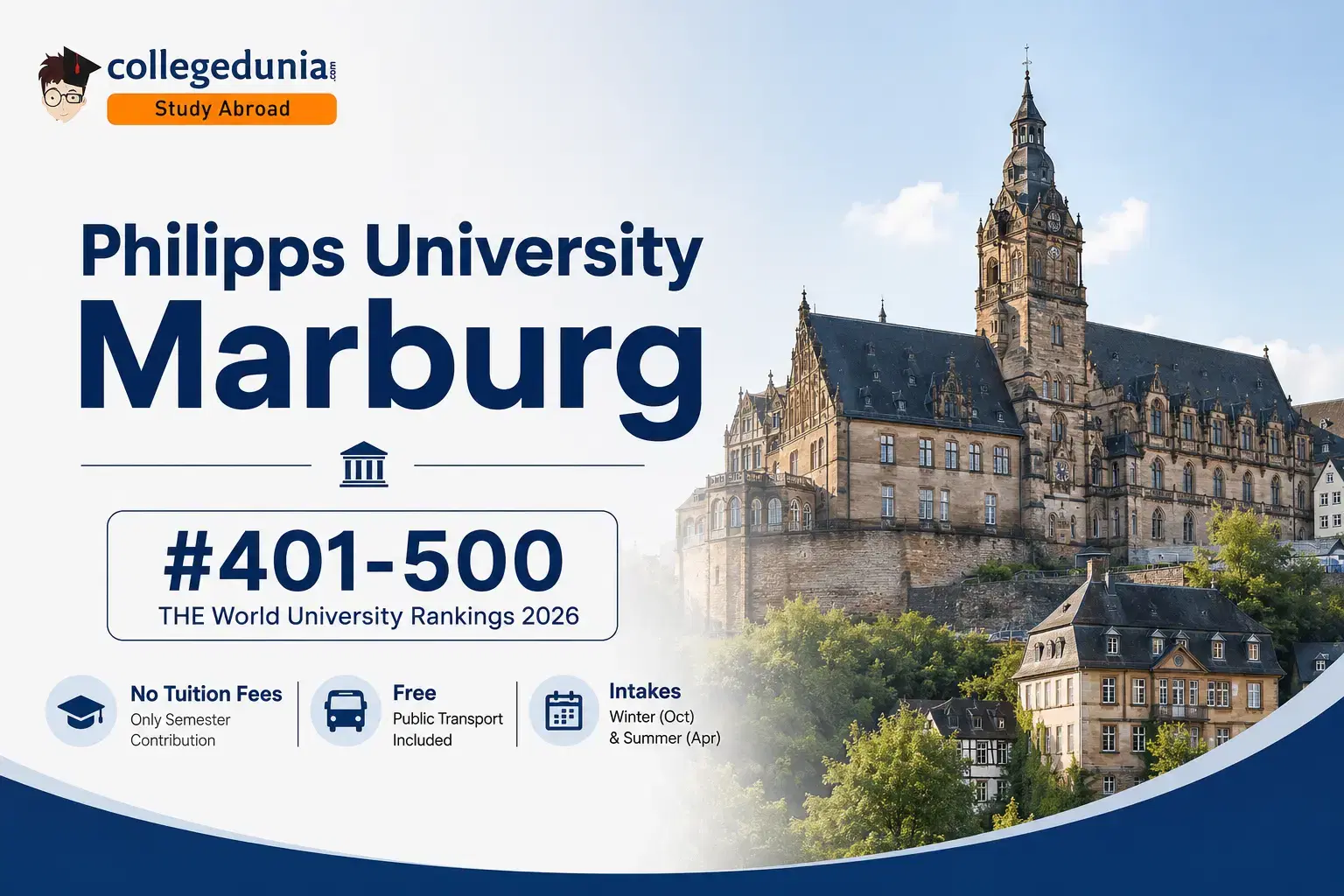 philipps_university_marburg