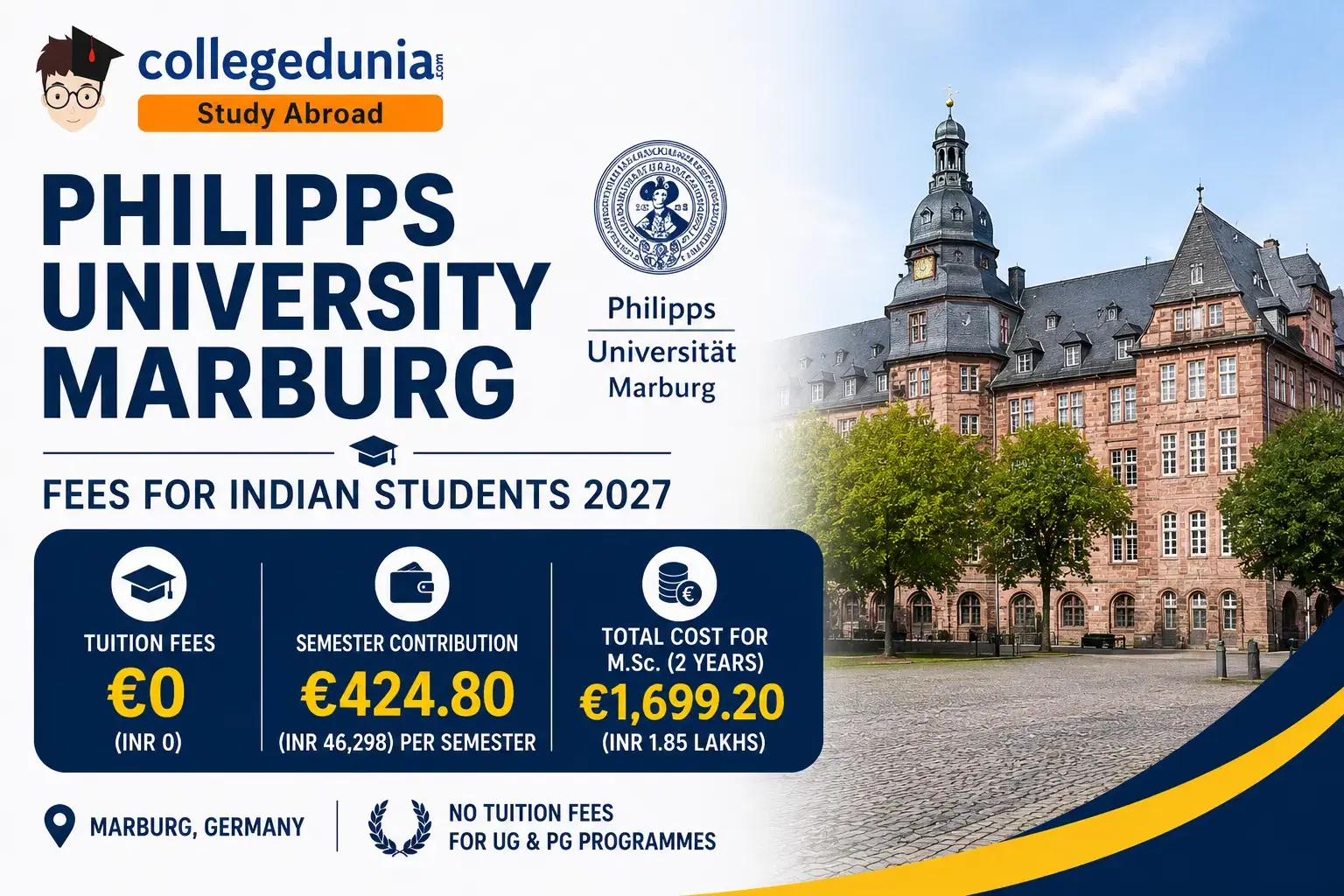 philipps_university_marburg_fees