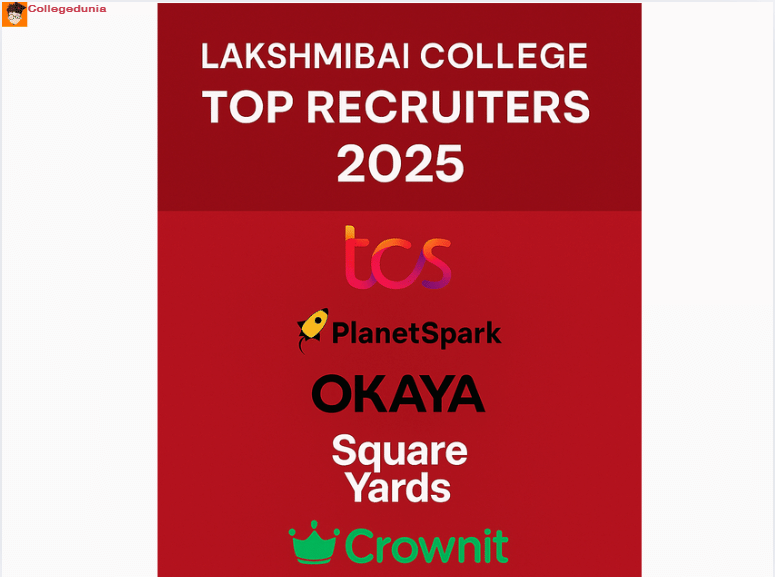 lakshmibai college top recruiters