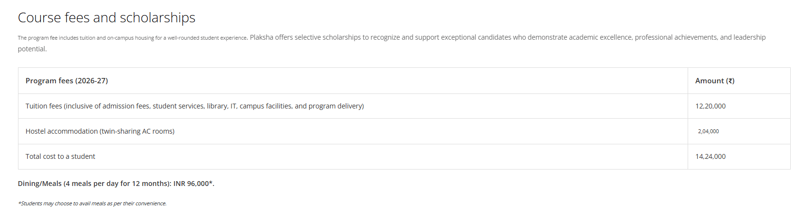 Fee Structure 2026 (As per website)-