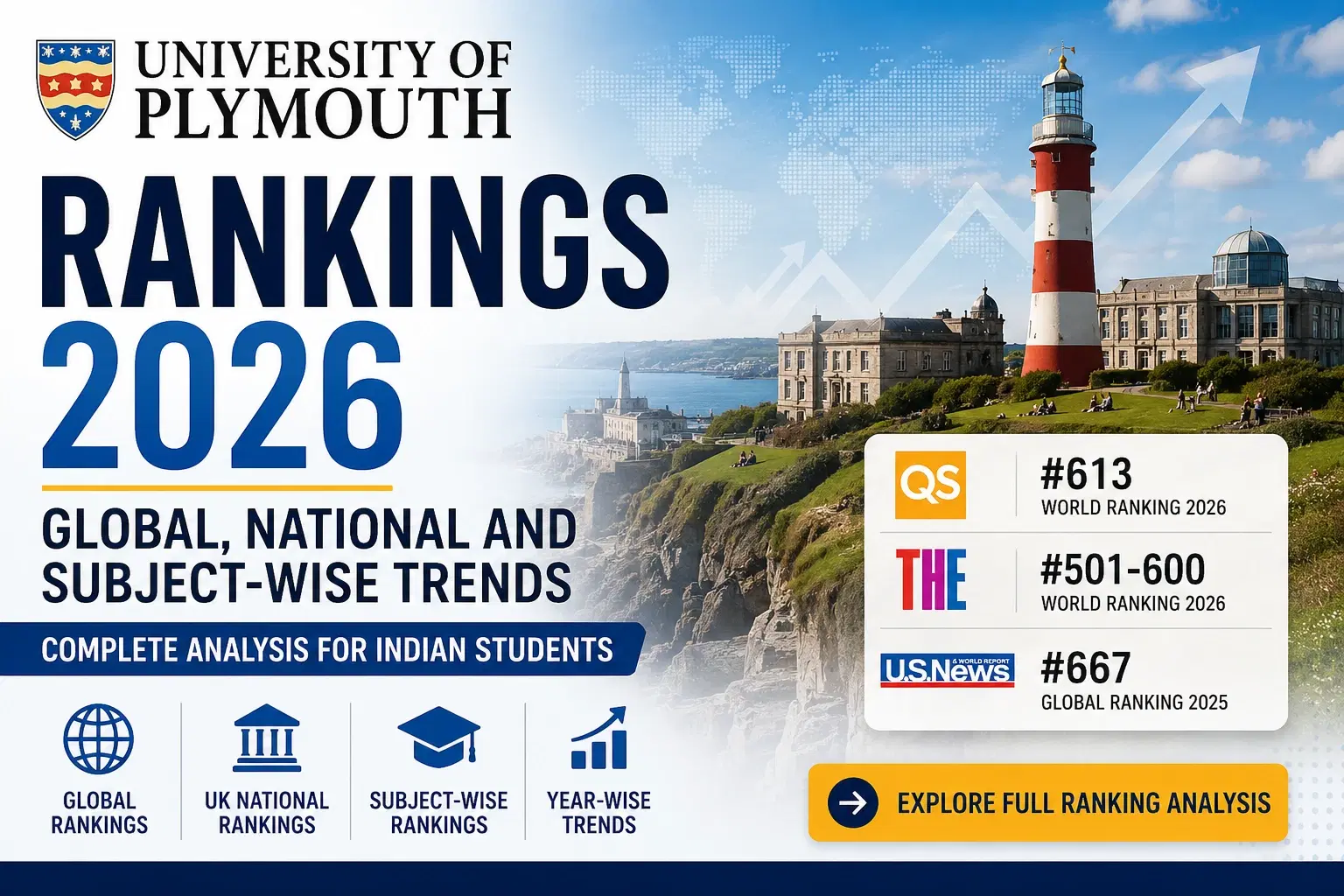 university_of_plymouth_ranking