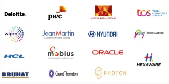 PSGIM Coimbatore Major Recruiters 2024 I