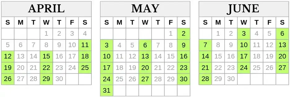 PTE Exam Dates 2026 in Dehradun