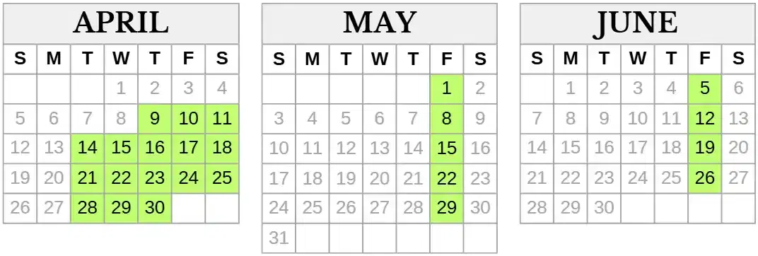 PTE Exam Dates 2026 in Ludhiana