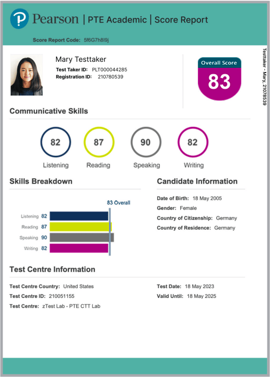 PTE Score Report