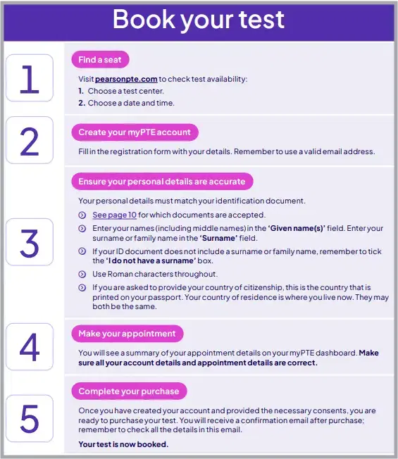 How to Book a PTE Test?