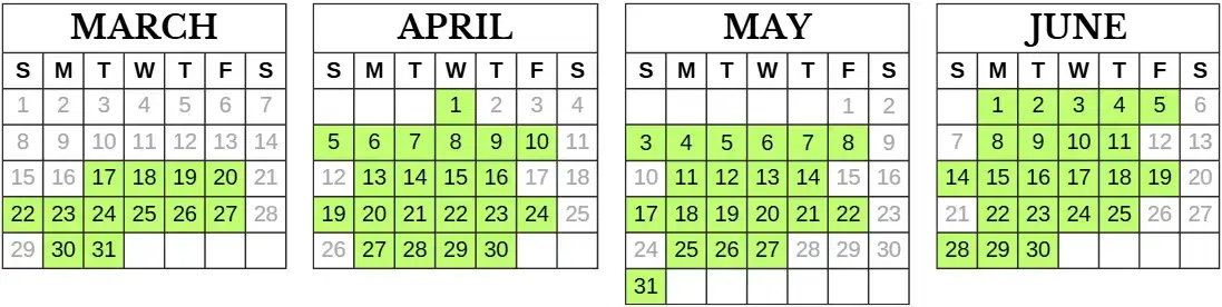 GRE Exam Dates in Pune