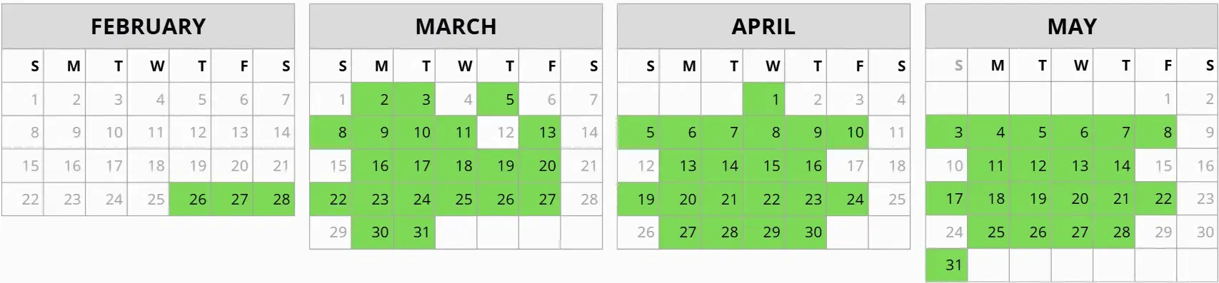 GRE Exam Dates in Pune