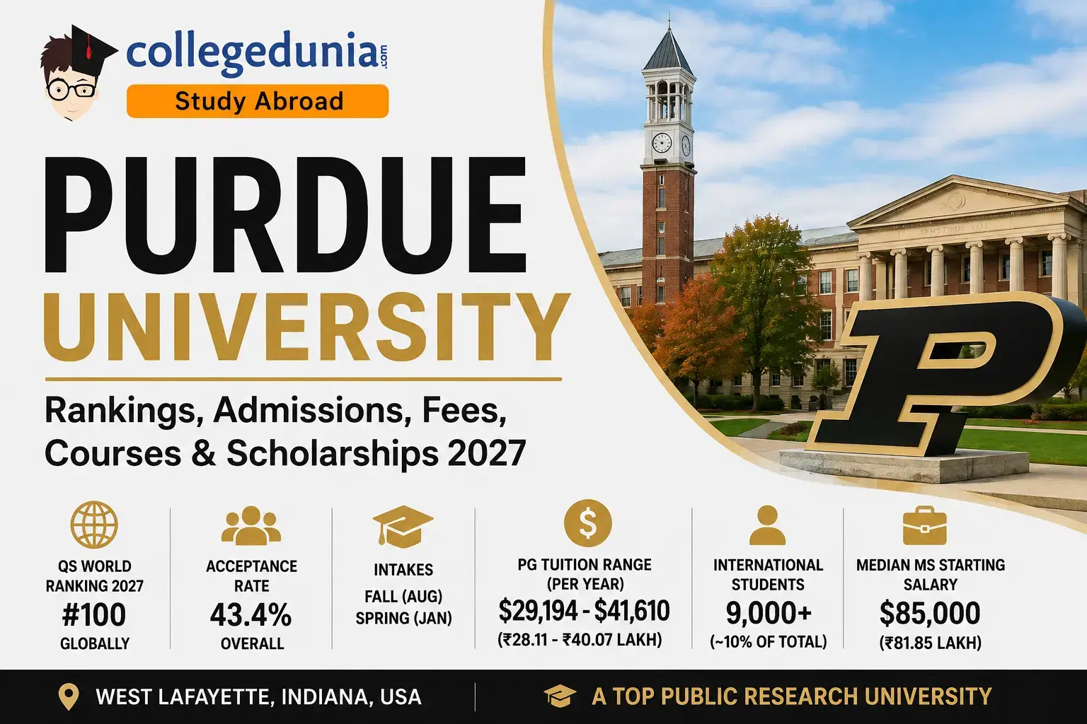 purdue_university