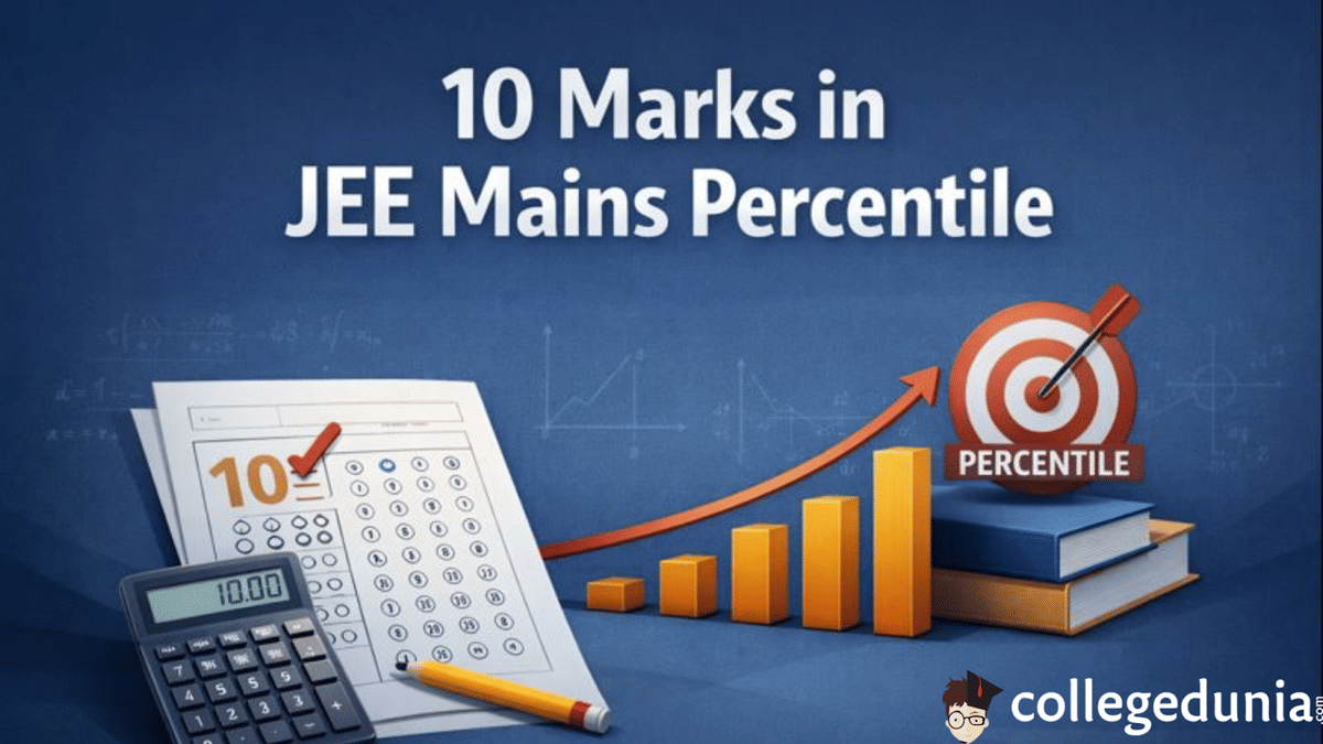10 Marks in JEE Main Percentile