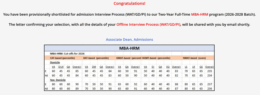 XIM University PI Shortlist 2026 Out