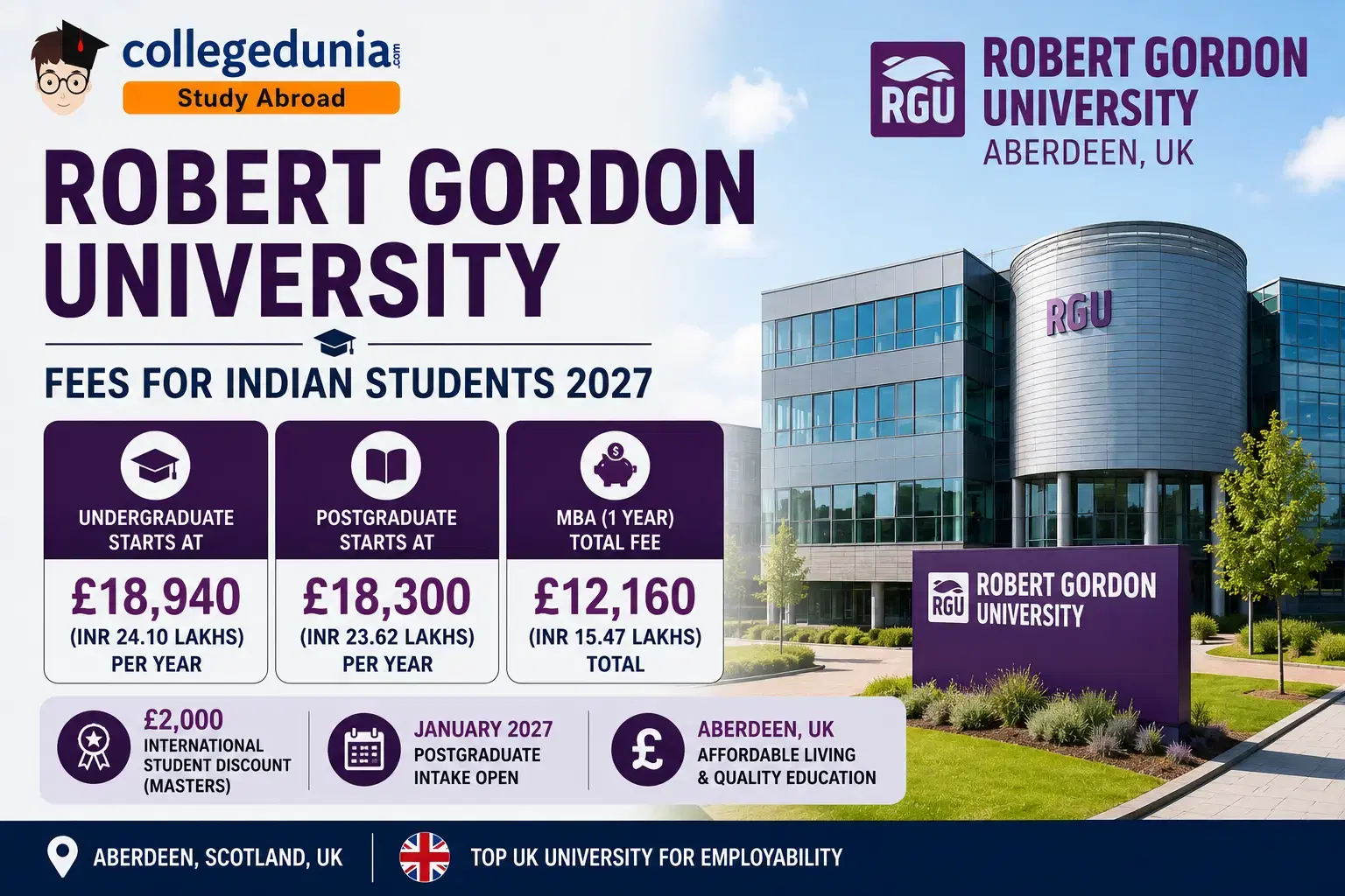 robert_gordon_university_fees
