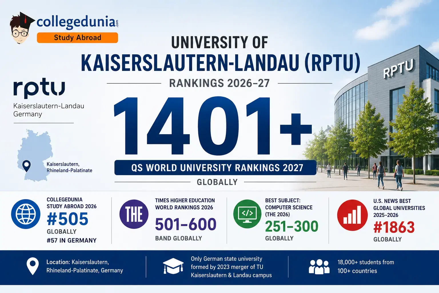 rptu_ranking