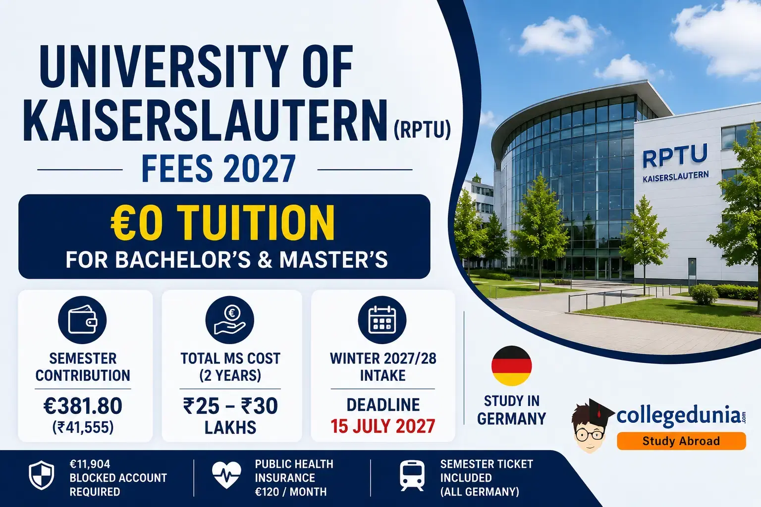 rptu_kaiserslautern_fees