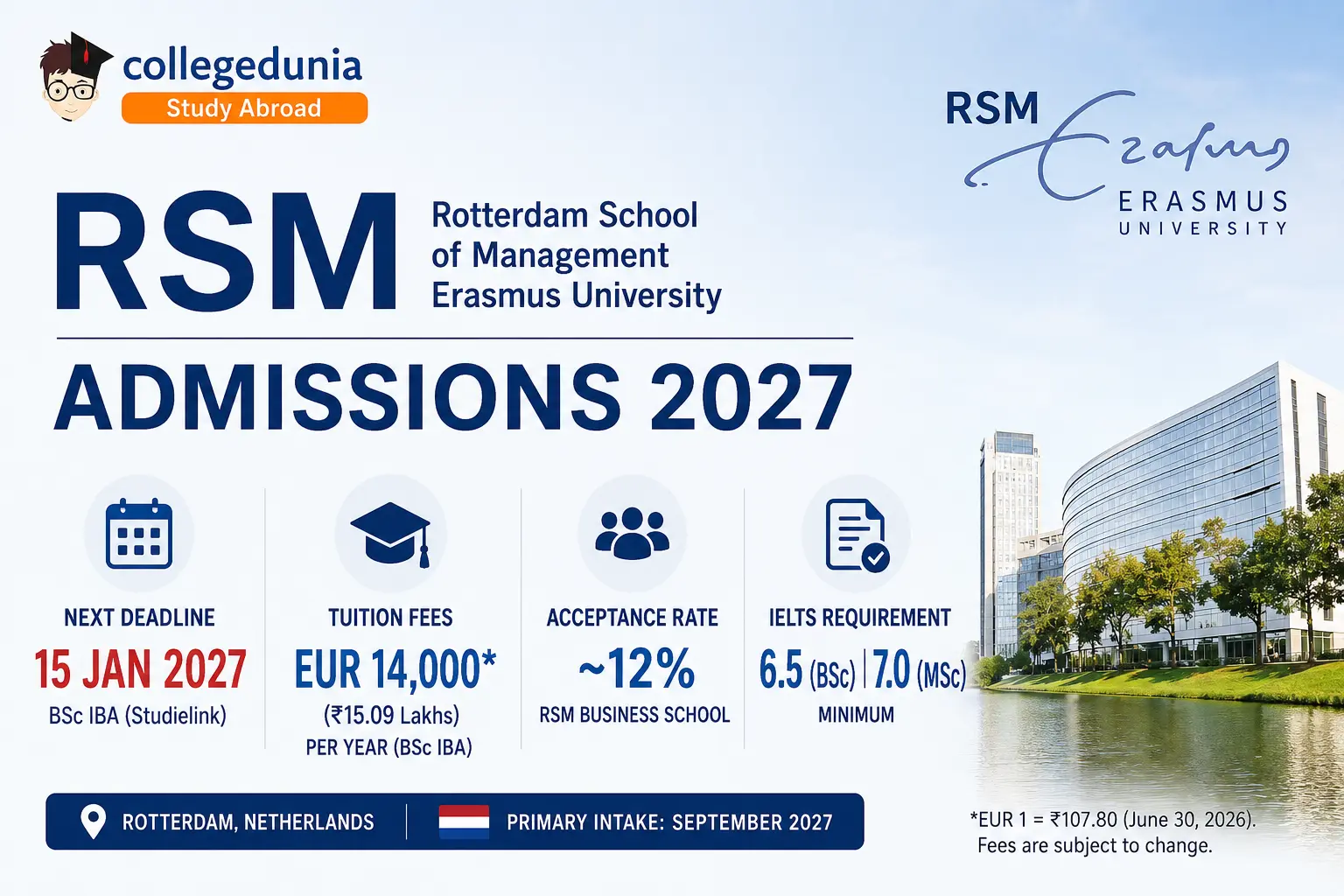 rotterdam_school_of_management_admissions
