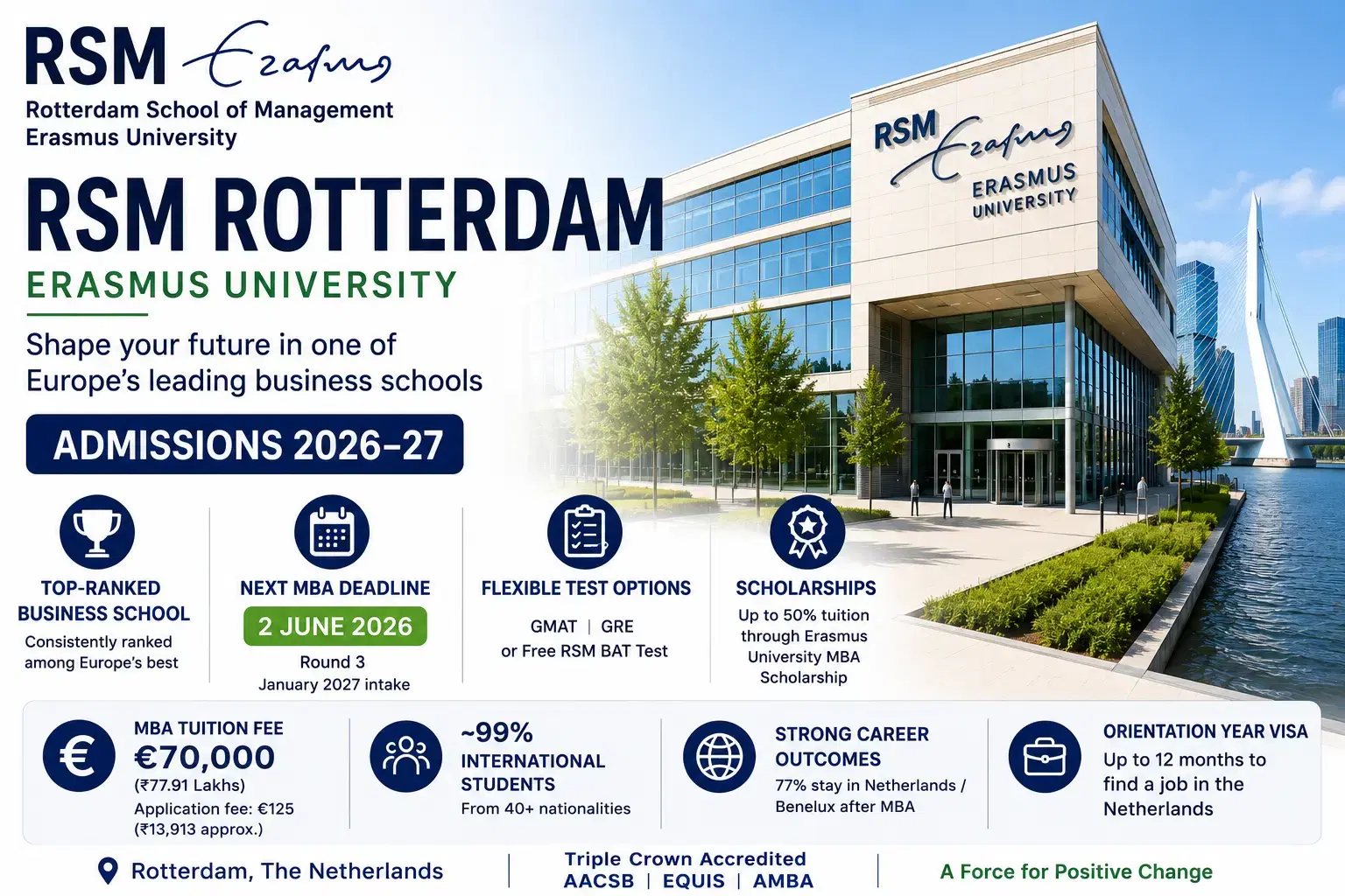 rsm_erasmus_university_admission