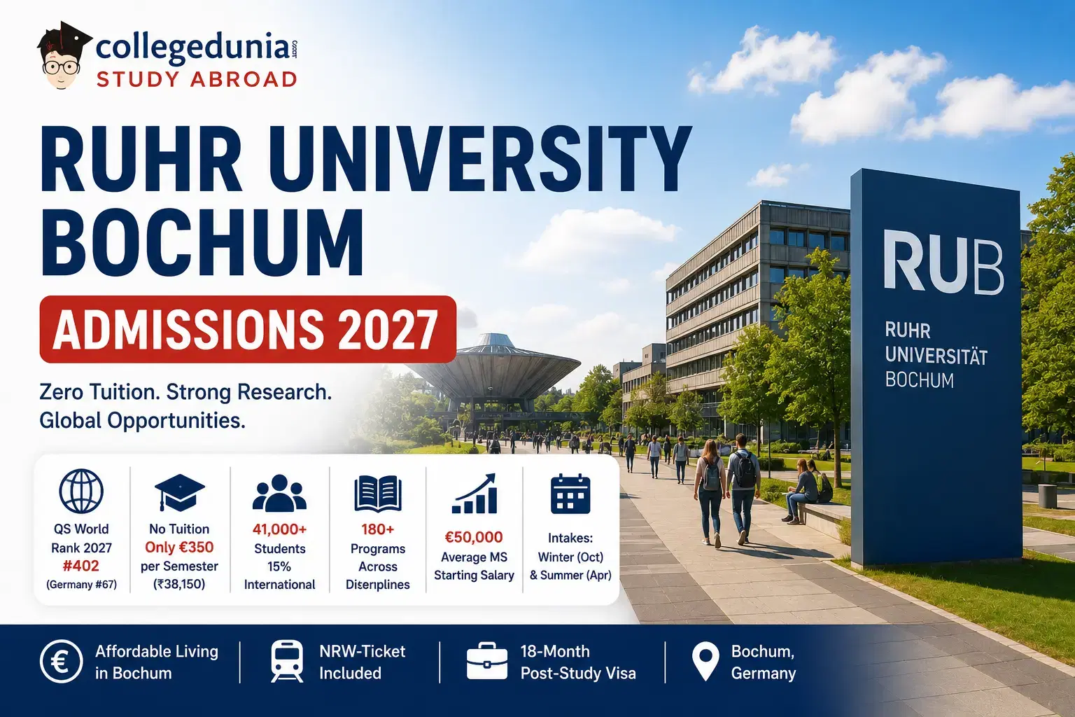 ruhr_university_bochum