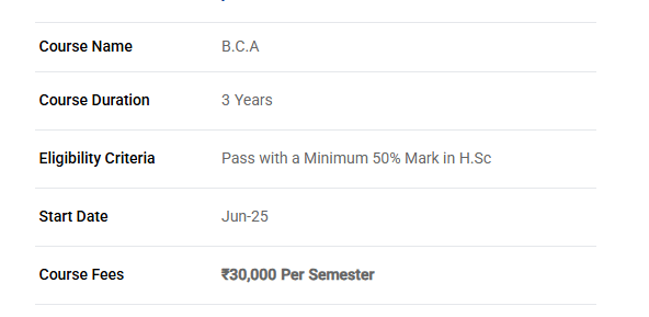 Fees as per Official Website