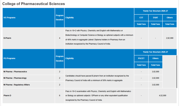 Fee Structure 2026 (As per website)-