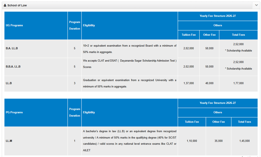 Fee Structure 2026 (As per website)-