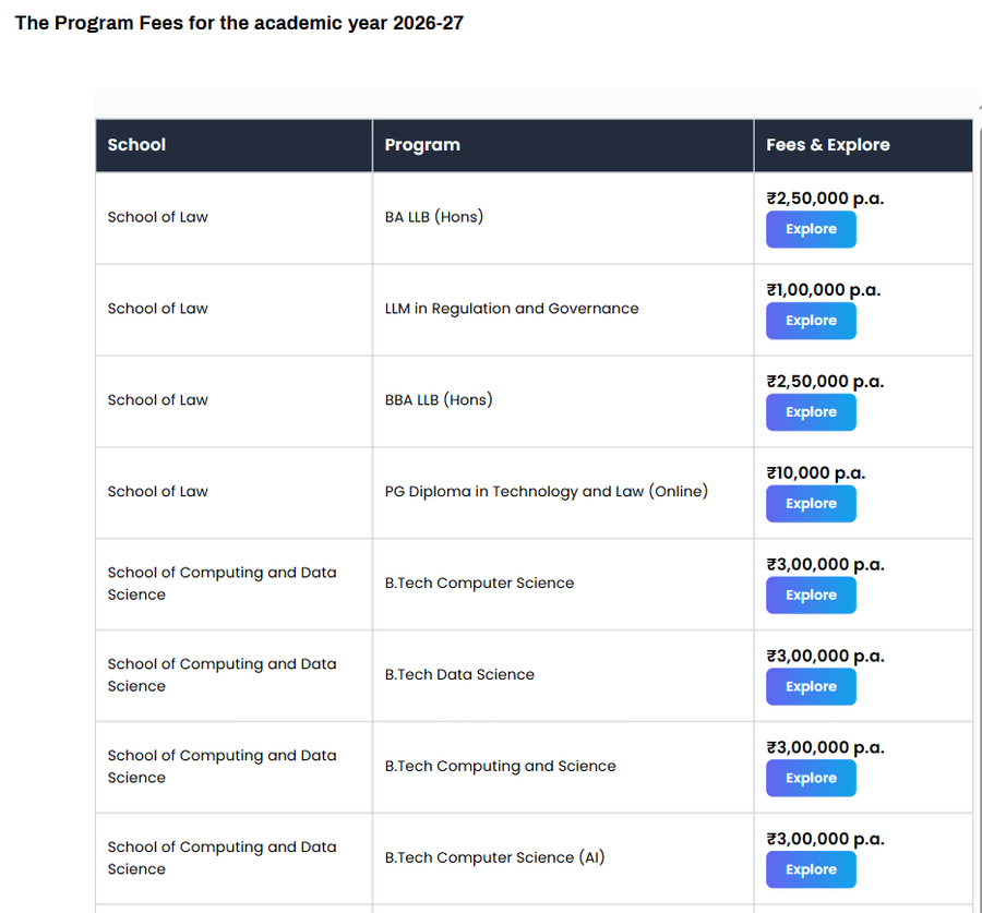 Fee Structure 2026 (As per website)-