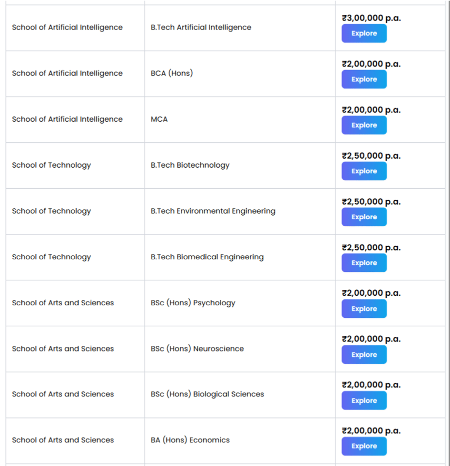 Fee Structure 2026 (As per website)-