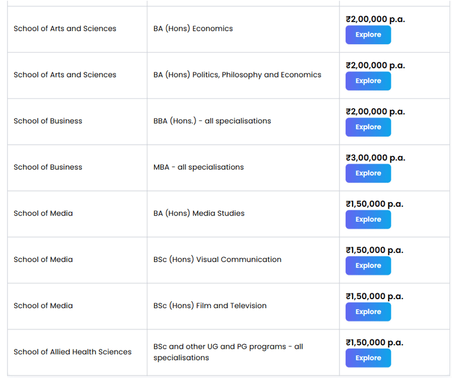 Fee Structure 2026 (As per website)-