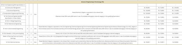 Fee Structure 2026 (As per website)-