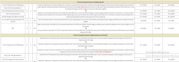 Fee Structure 2026 (As per website)-
