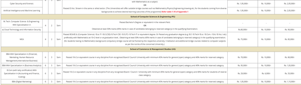 Fee Structure 2026 (As per website)-