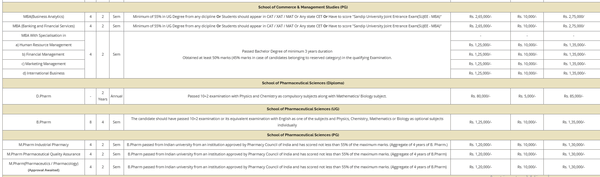 Fee Structure 2026 (As per website)-