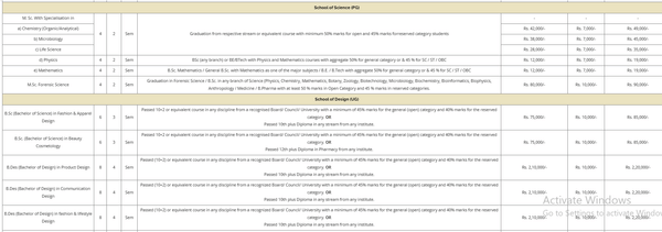 Fee Structure 2026 (As per website)-