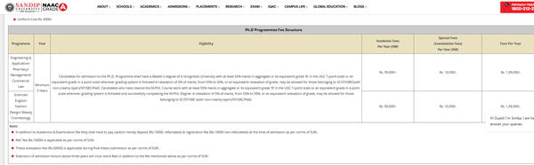 Fee Structure 2026 (As per website)-