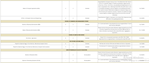Fee Structure 2026 (As per website)-