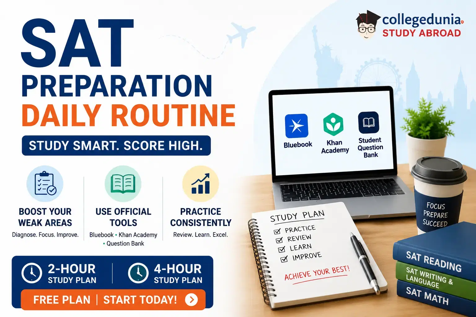 SAT 2-Hour and 4-Hour Study Plans
