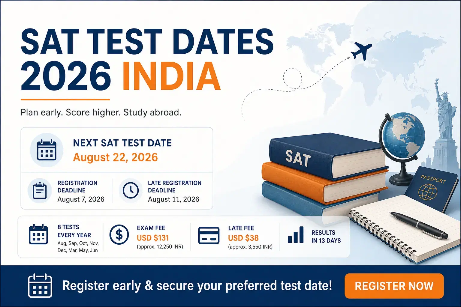 SAT Test Dates 2026