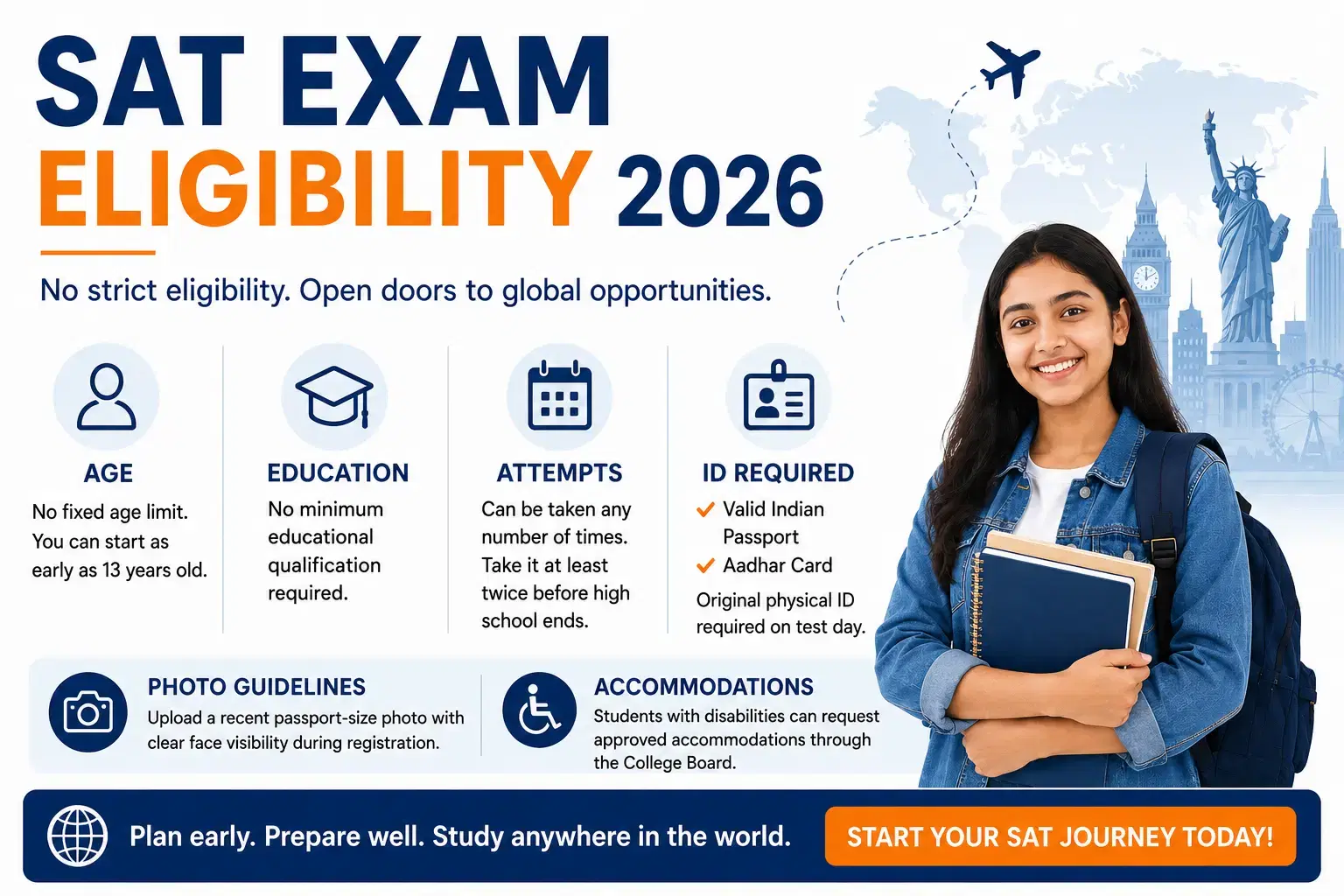 SAT Exam Eligibility 2026