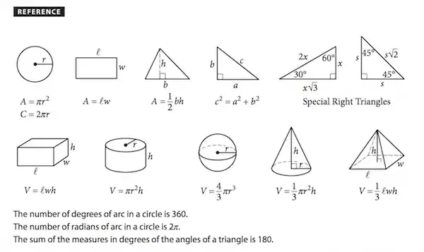 SAT Math Formula Sheet 2026