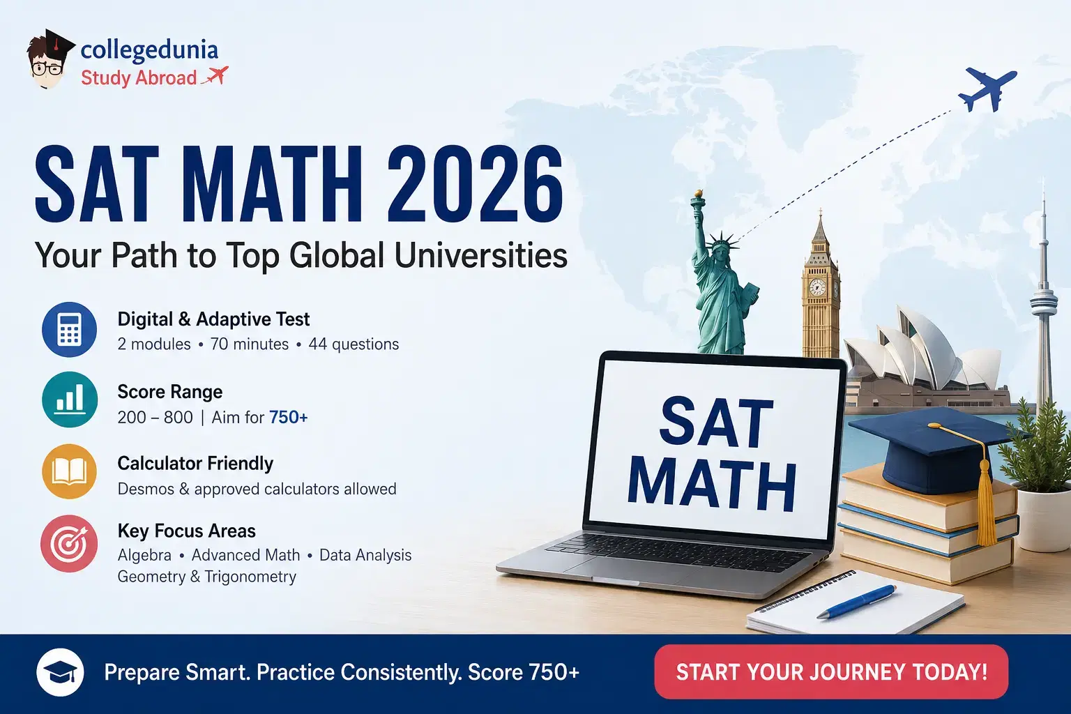 SAT Math Syllabus 2026