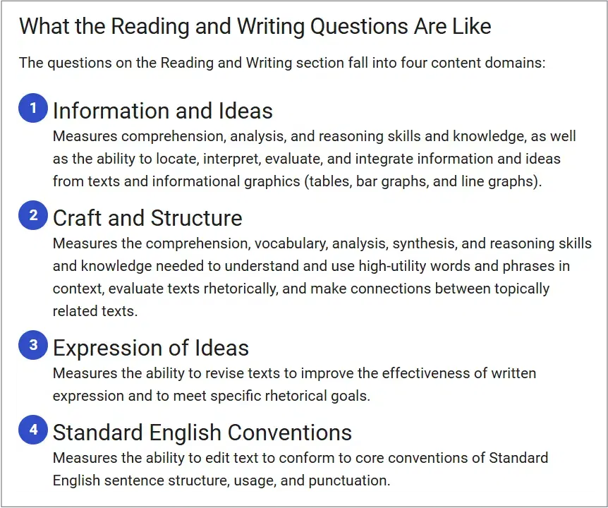 SAT Reading and Writing Syllabus 2026