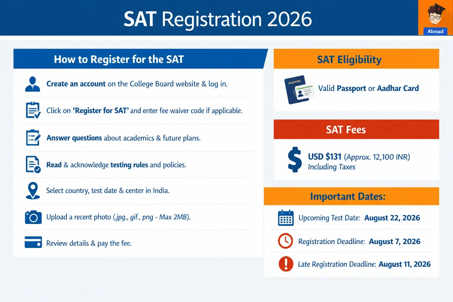 SAT Registration 2026