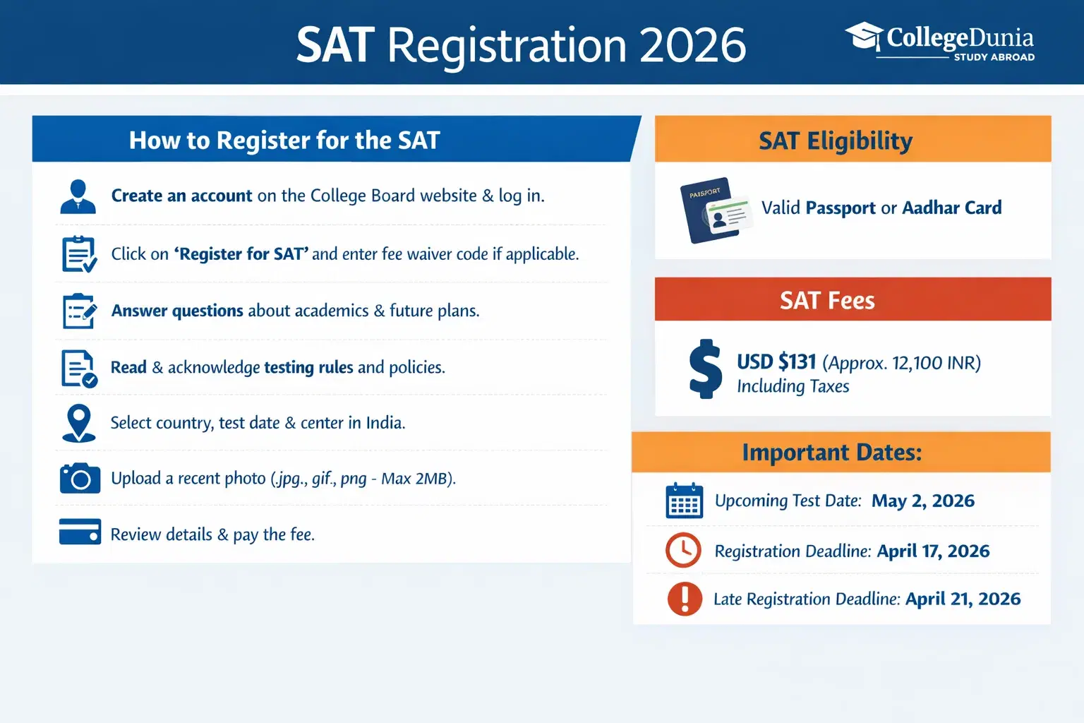 SAT Registration 2026
