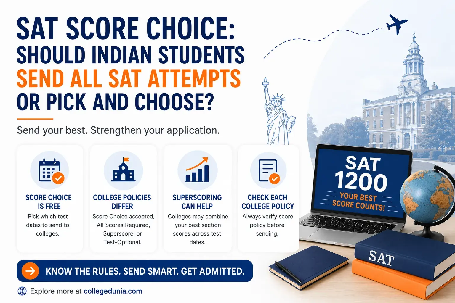 SAT Score Choice 2026