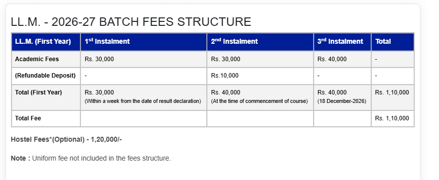 Fee Structure 2026 (As Per Website)-