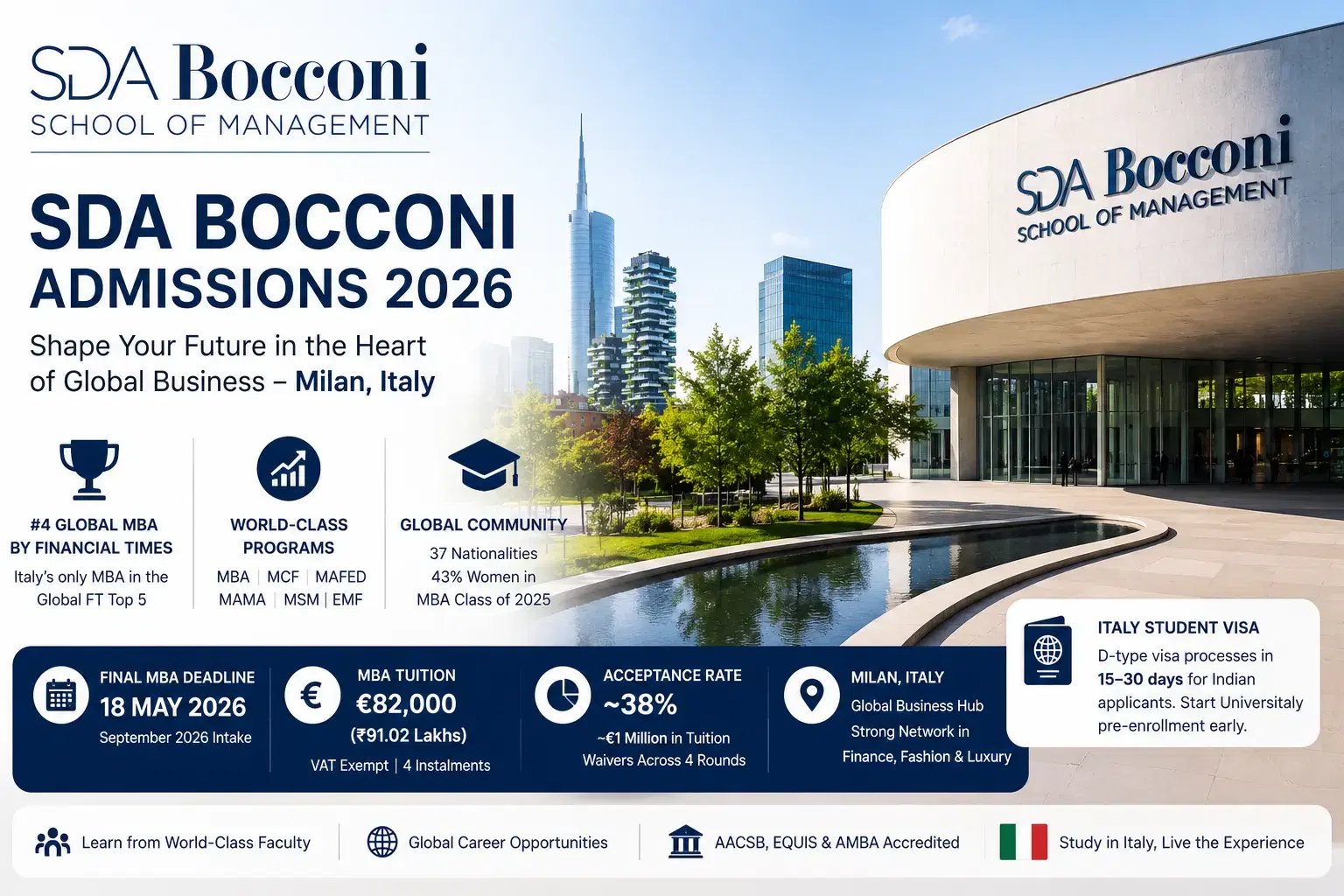 sda_bocconi_admissions