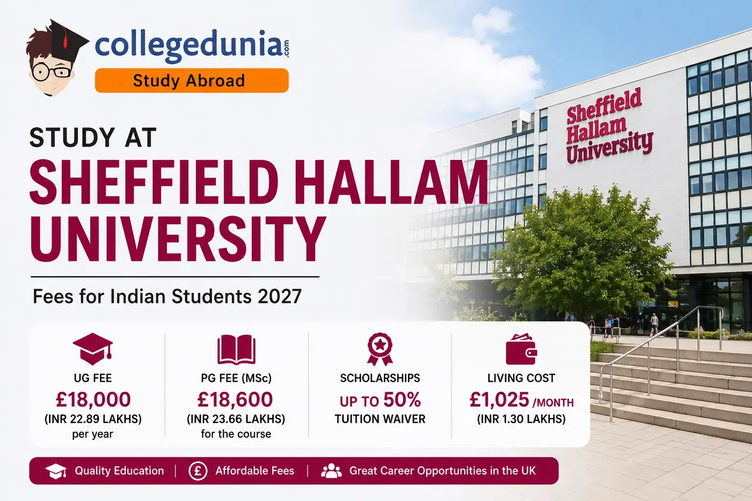 sheffield_hallam_university_fees