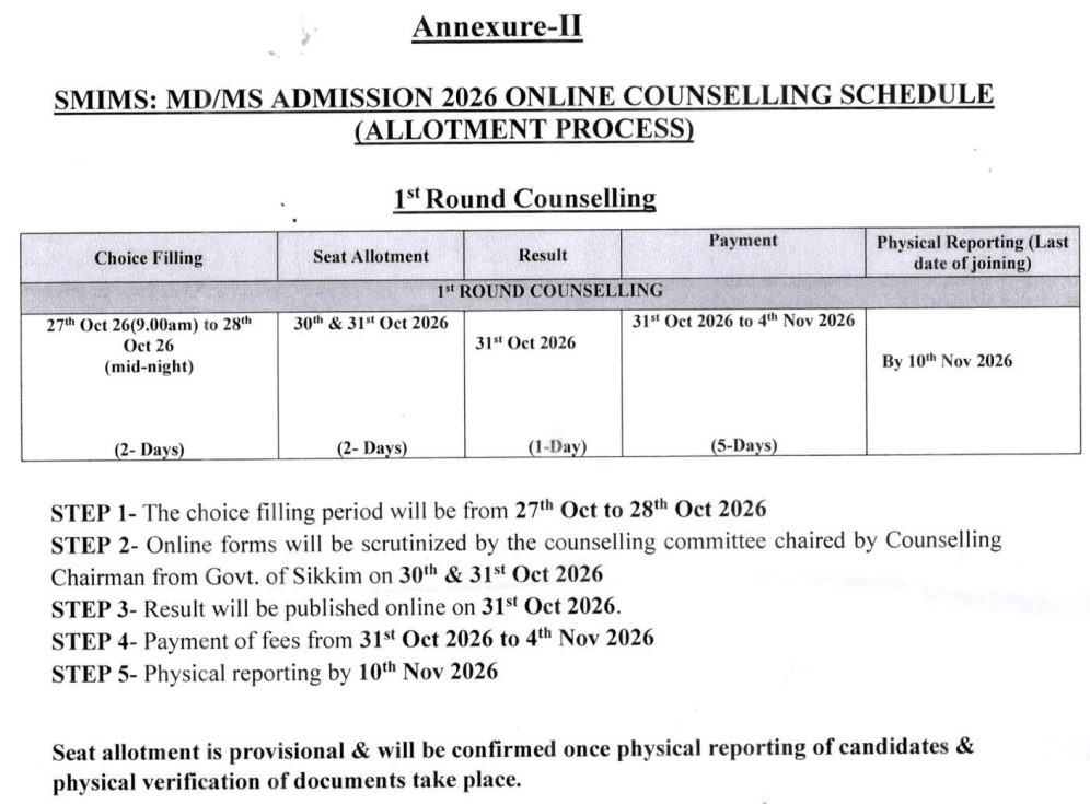 SMU Sikkim MD MS Round 1 Counselling Important&nbsp;Dates